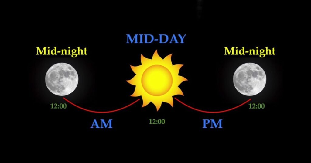 what is am and pm in clock